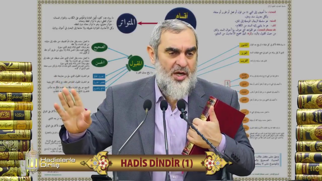 Hangi Hadis'in sahih, hangisinin uydurma olduğunu Rabbani Âlimlerimiz tek tek tespit etmiştir!