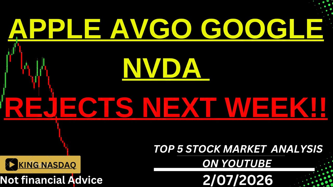 APPLE AVGO GOOGLE NVDA REJECTS NEXT WEEK! #daytrading  #financialmarket  #stockmarketcrash