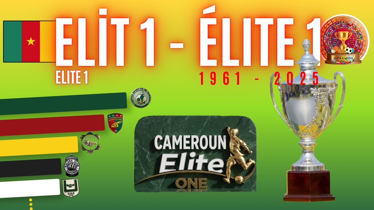 Elit 1 Şampiyonları  1961-2025 / Kamerun ⚽ Champions d'élite 1 1961-2025 / Cameroun