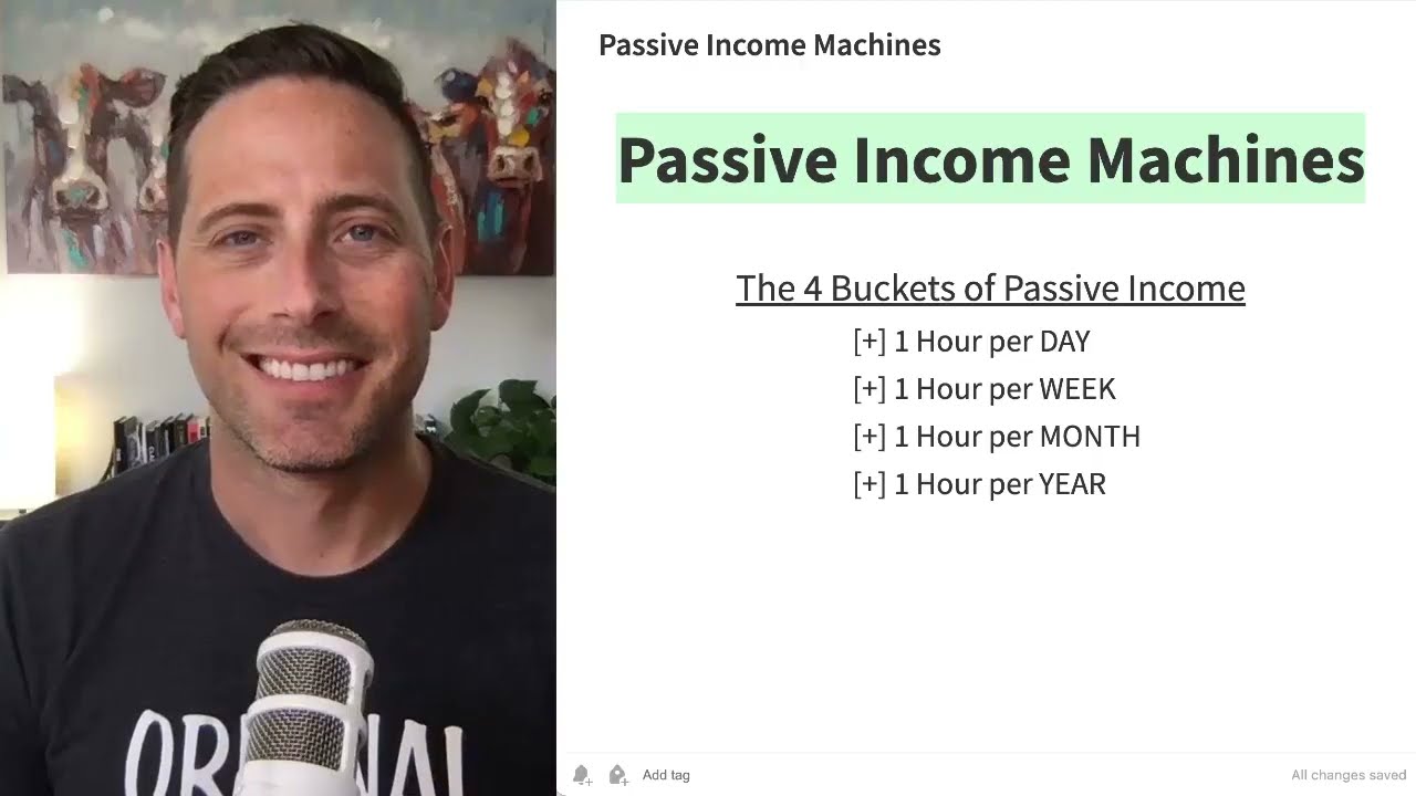 Passive Income: The 12-Minute Adsense Hack