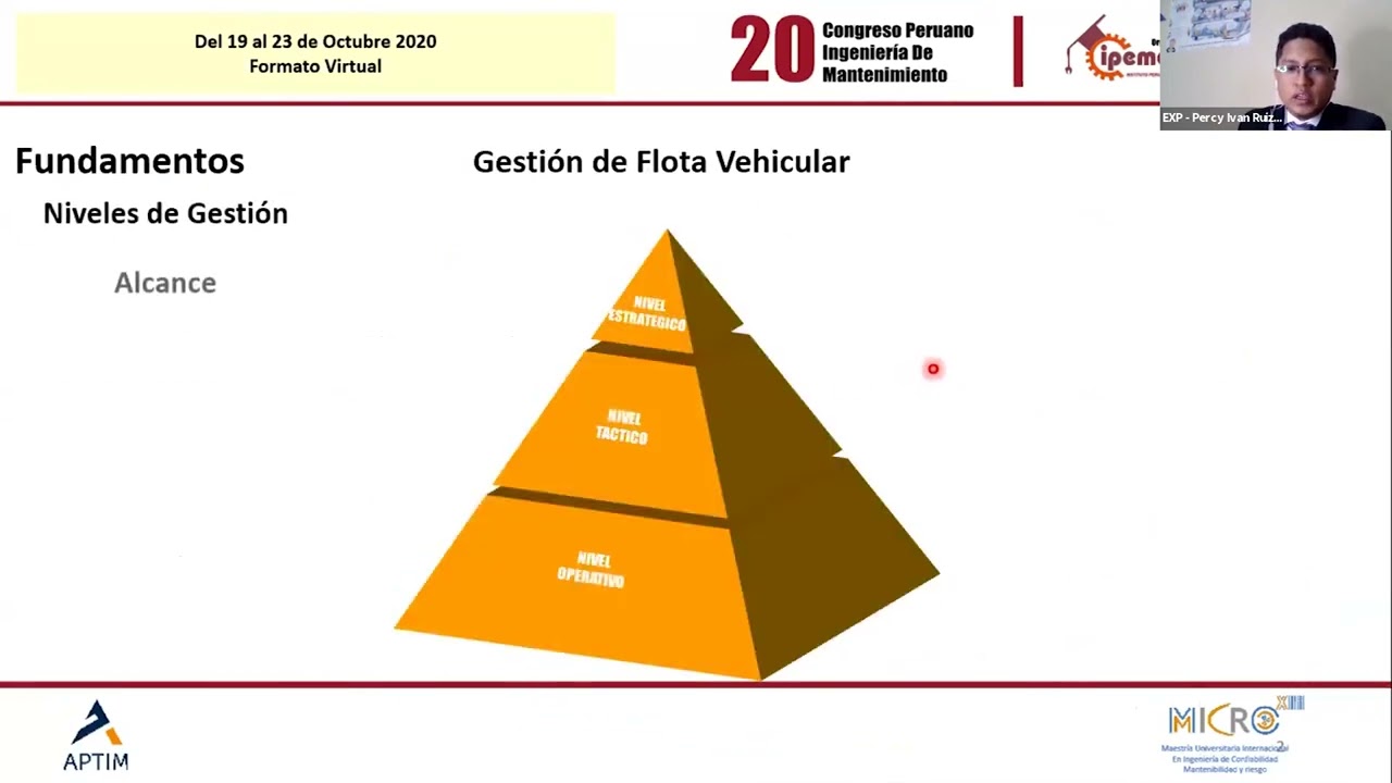 Gestión del Mantenimiento para flota en renting vehicular