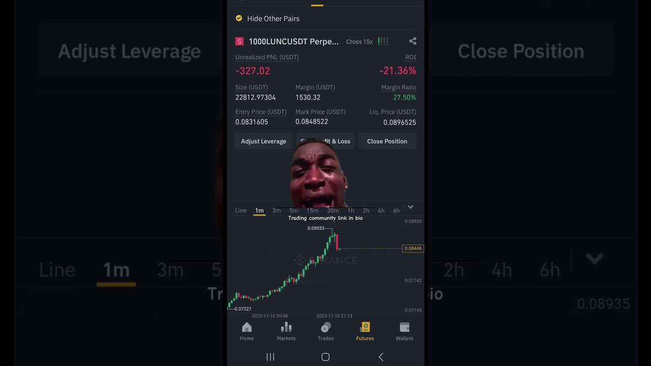Trading Emotions | Live Trade Loss into Profit 🔥🔥🔥