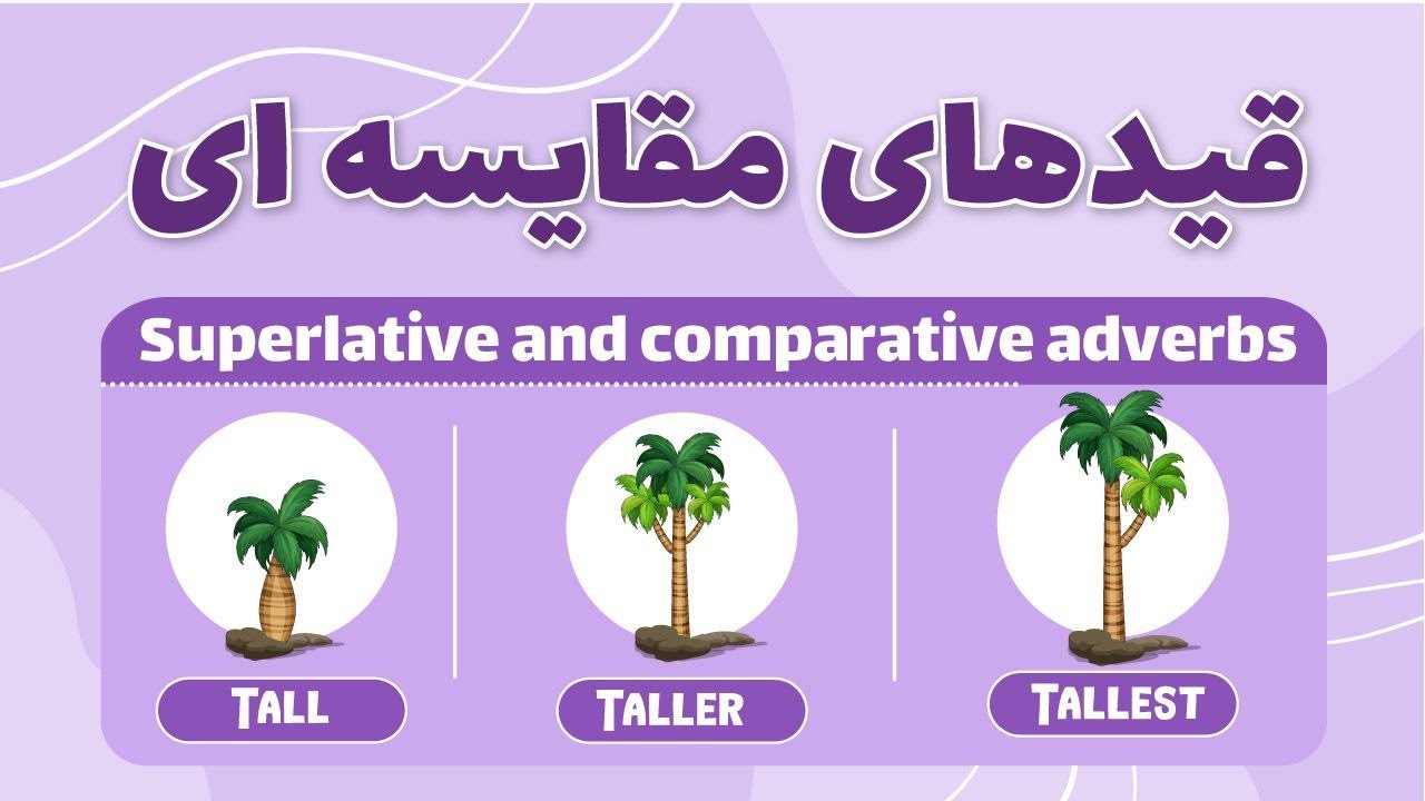 Comparative & Superlative ADVERBS | قید های مقایسه ای