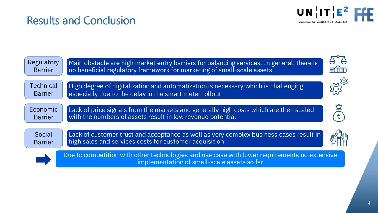 Integration of DERs into the Portfolio of Existing Players for Flex. Marketing in Germany &ndash;&nbsp;K. Ganz