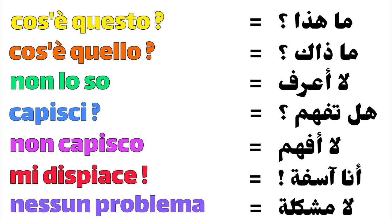 تعلم أساسيات الحوار و المحادثات باللغة الإيطالية ( 2 )