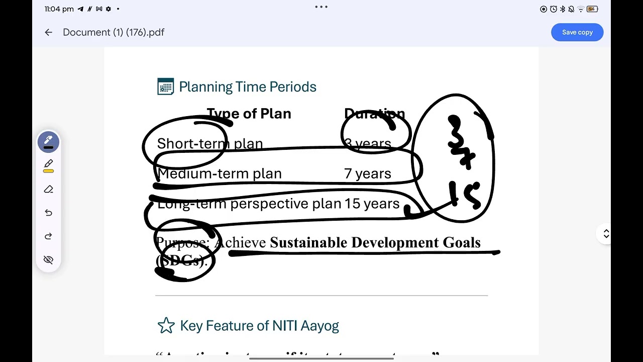 Gs answer writing practice geography economics 