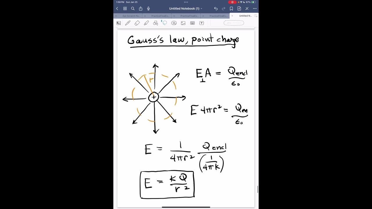 GaussLawPointCharge