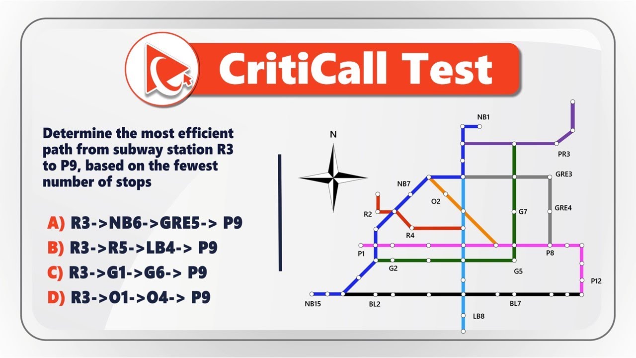HOW TO PASS the CRITICALL TEST | Practice Questions & Solutions
