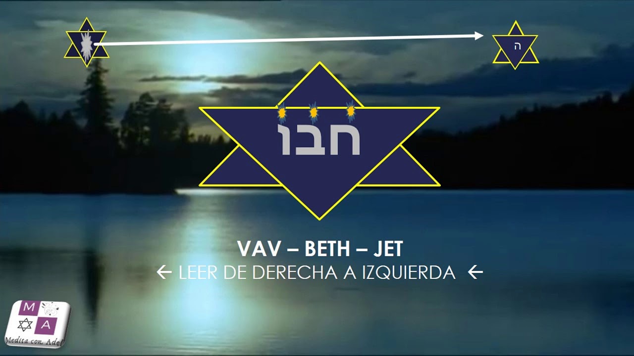 Meditación 68 Almas que partieron - LOS 72 NOMBRES DE DIOS