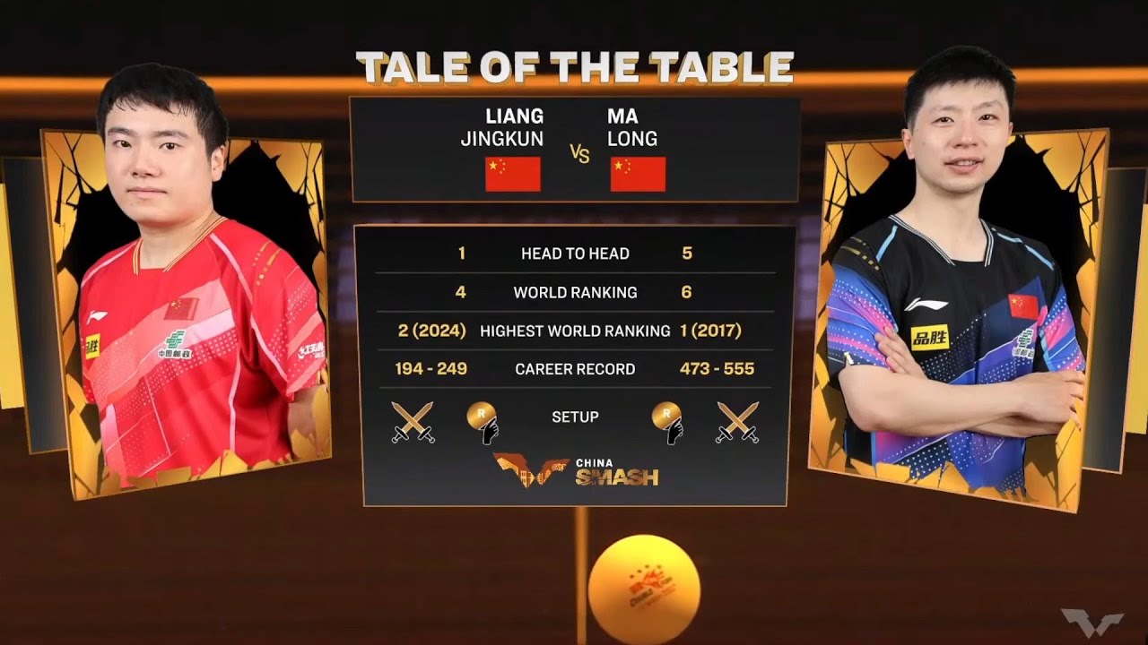 MA Long vs LIANG Jingkun | Men's Singles | SF | WTT China Smash 2024