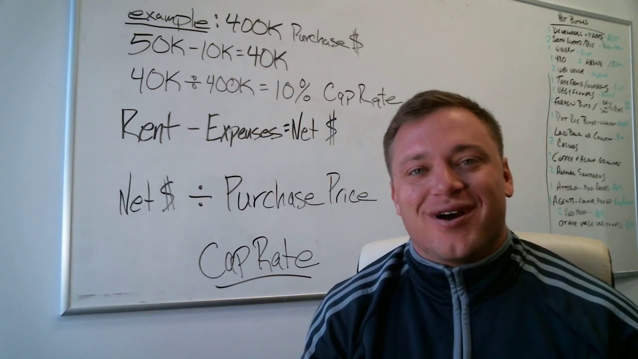 ⭐ How to Calculate your Rental Property Cash Flow ⭐
