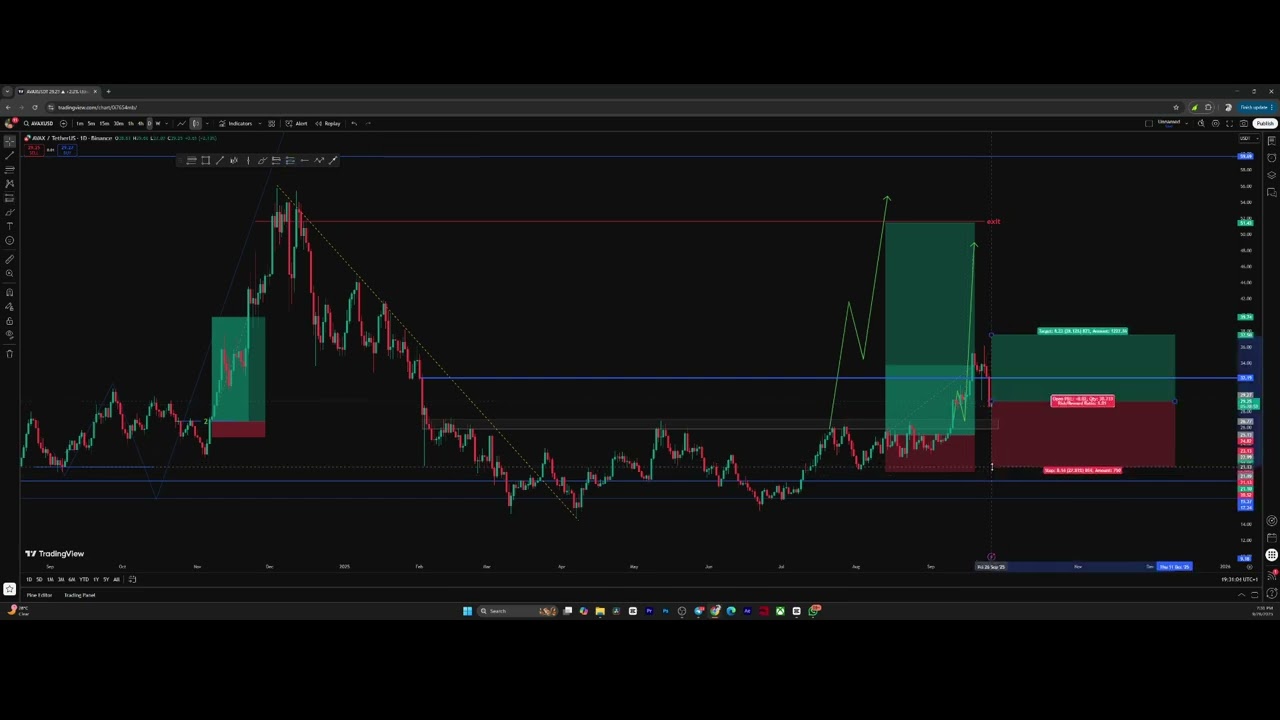 Avalanche (AVAX) Price Prediction 2025 | Why I&rsquo;m Bullish on AVAX 🚀