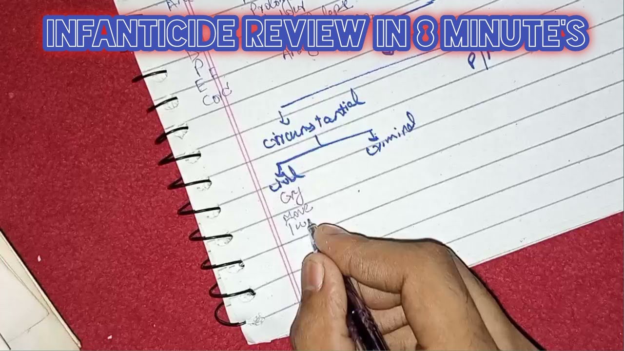 infanticide review in 8 minutes