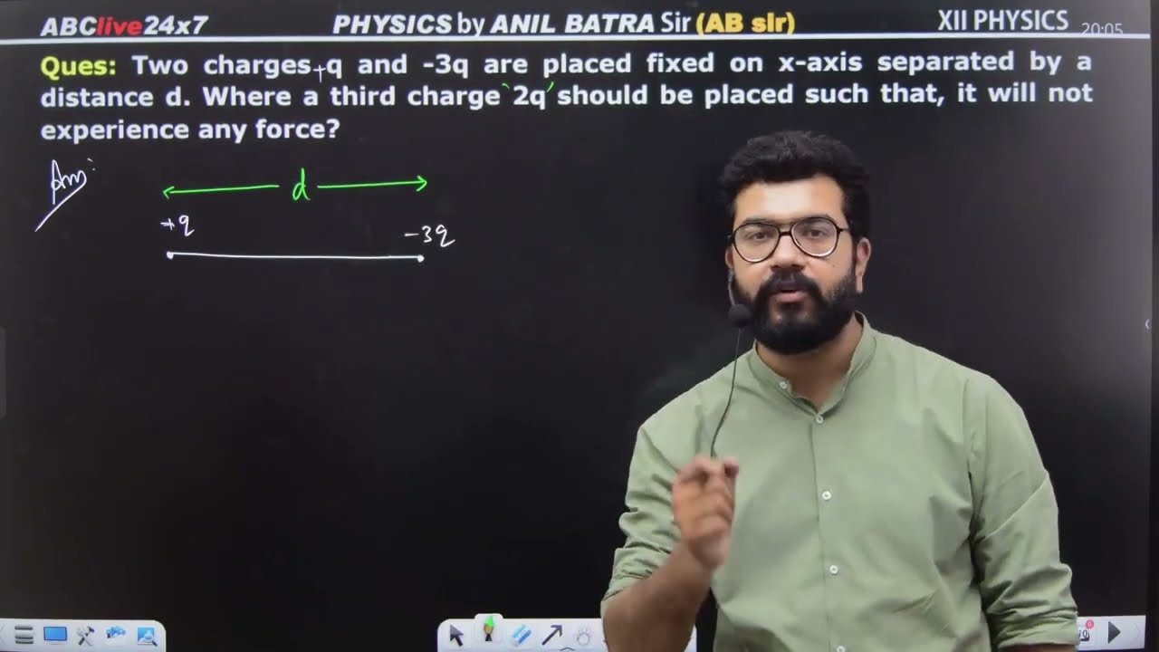 Two charges q and -3q are placed fixed on x-axis separated by a distance d. Where a third charge 2q