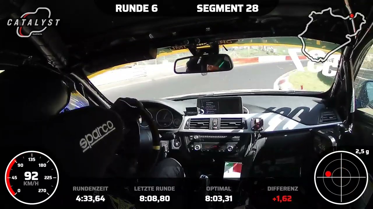 RCN 2_2025_ 12.04.2025 Klasse R2A Team Time Attack Paderborn