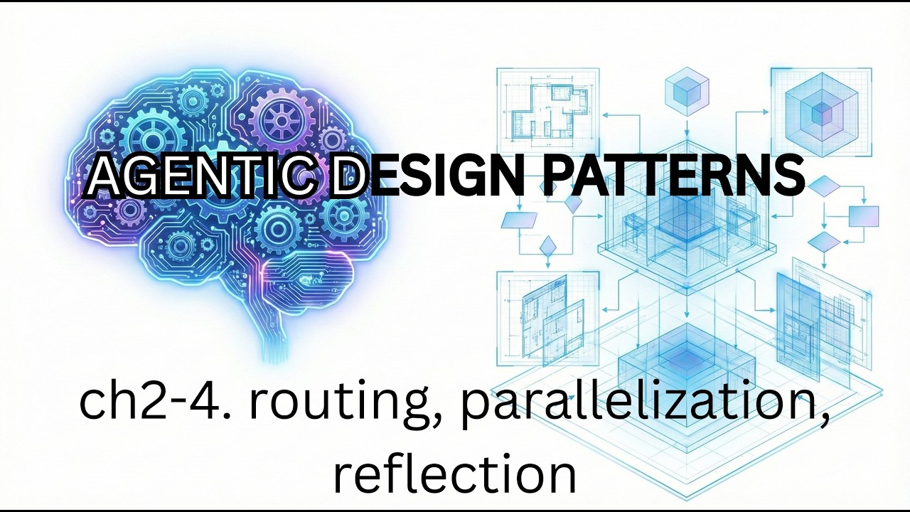 Agentic Design Patterns - Ch.2-4. Routing, Parallelization, Reflection