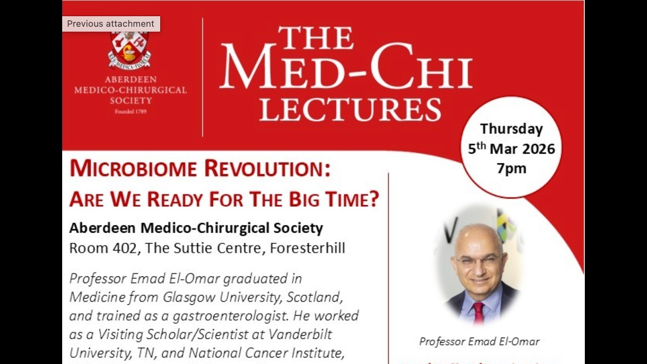 Microbiome Revolution, Are We Ready for the Big Time?