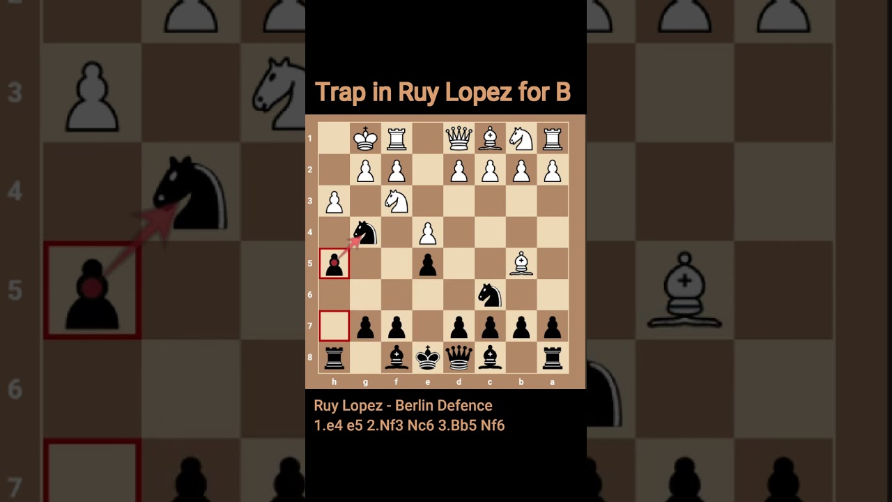 Chess Tips : Opening Trap in Ruy Lopez (For Black) | Berlin Defence