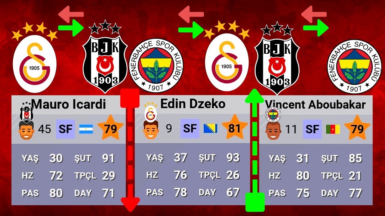 3 Büyükler Forvetlerini Değiştirselerdi Kim Şampiyon Olurdu ? // WSC 24 DENEY REBUILD