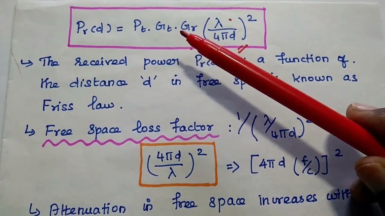 Free Space Propagation Model - Wireless Communication