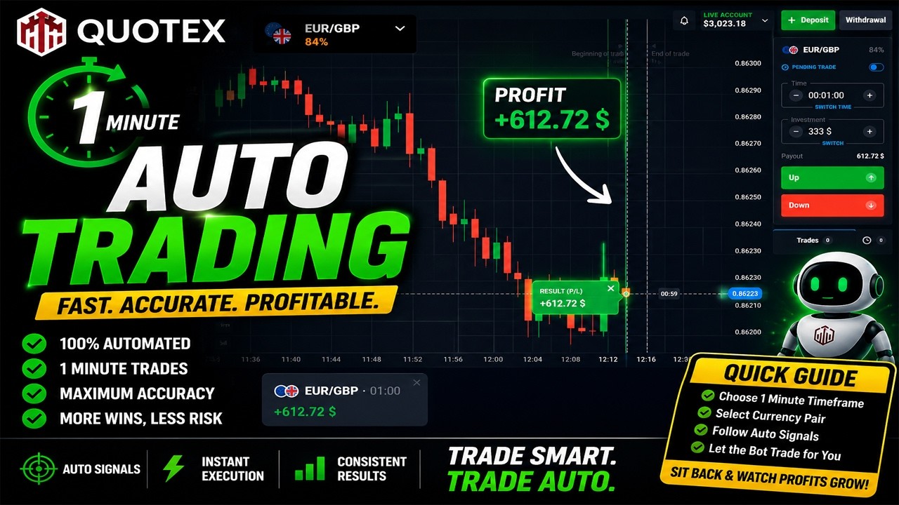 Quotex 1 Minute Auto Trading 🤖 | Automated Trading with Smart Signals