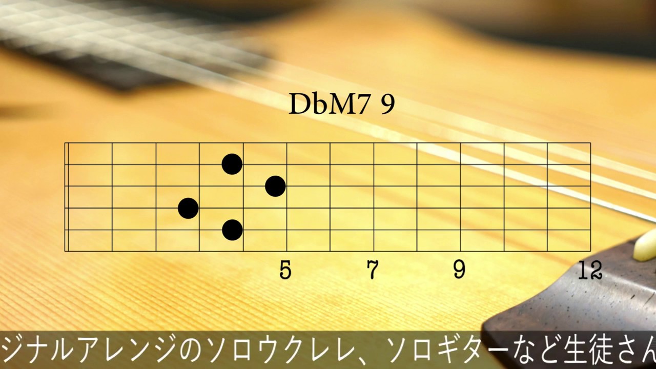 「あまく危険な香り/山下達郎」をギターで弾いてみよう！ - Guitar Tutorial 