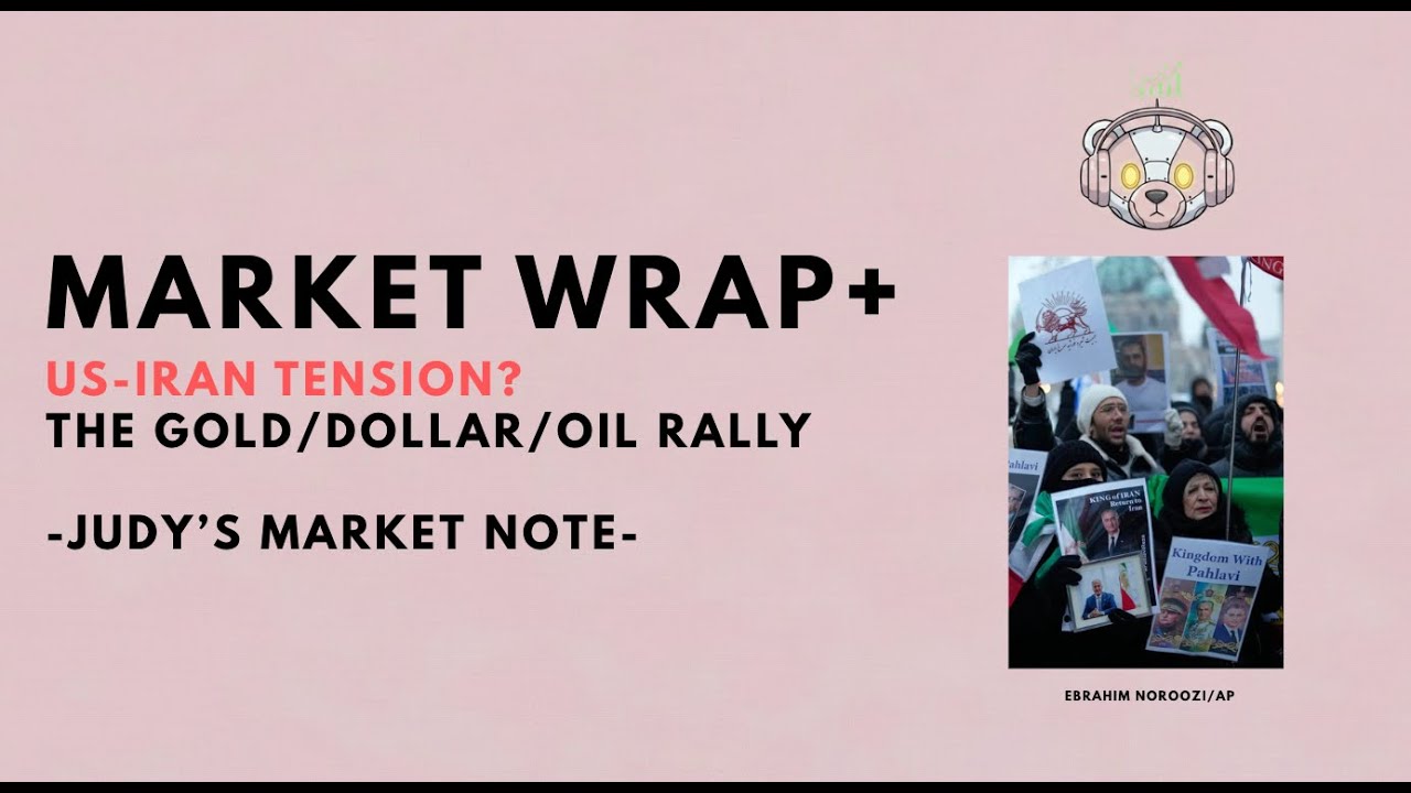 2026.01.14 Market wrap+US-Iran tension?The Gold/Dollar/oil Rally