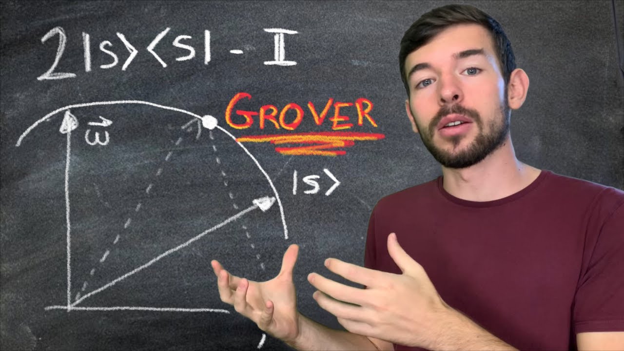 Algoritmo de Grover,  ¿de dónde sale su operador?
