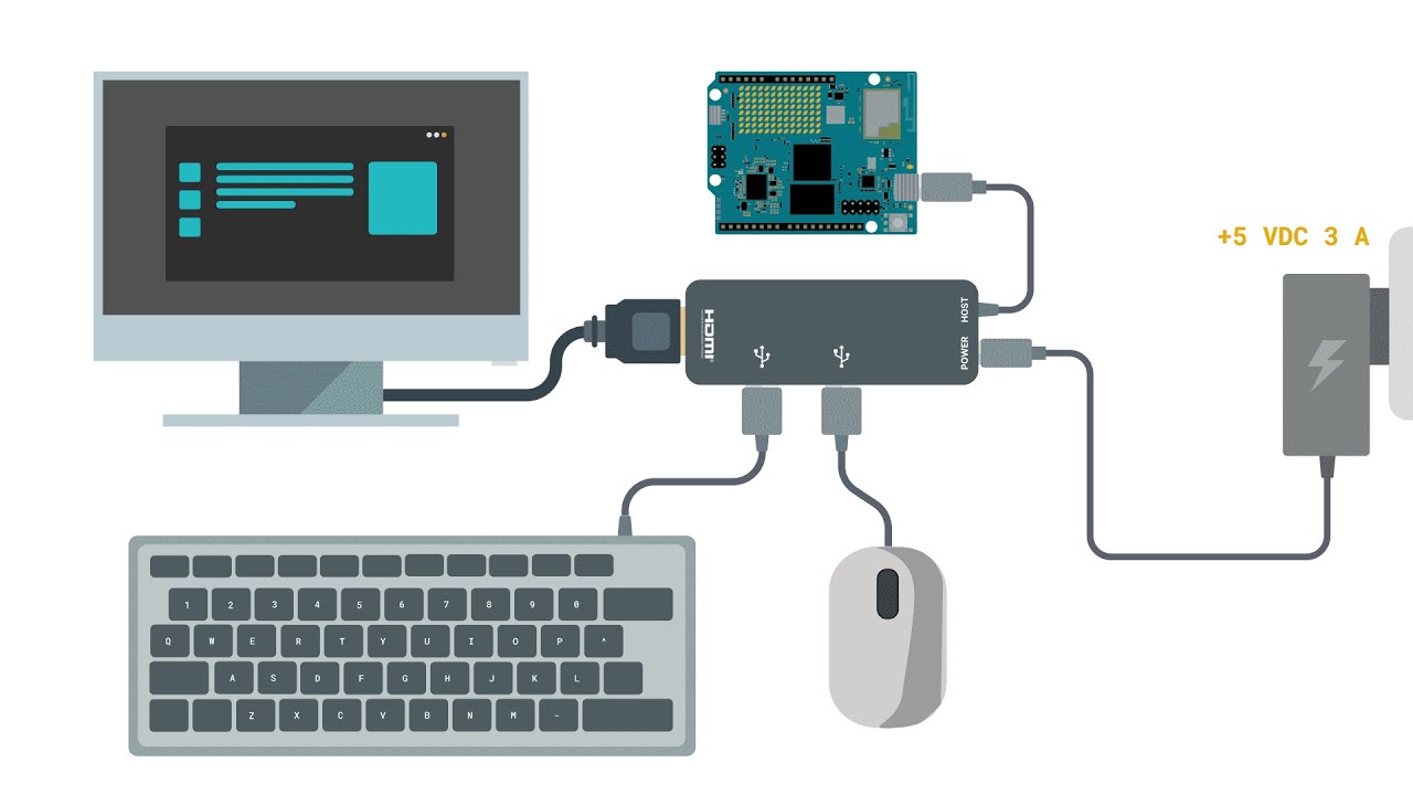 Arduino uno Q