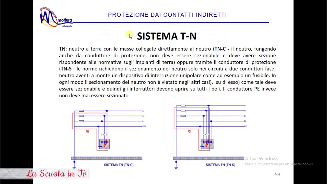 La Scuola in Tv - Sicurezza elettrica Pericolosità della corrente elettrica Pt 2