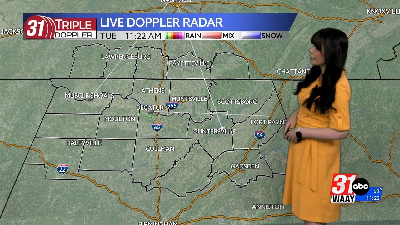 Tracking rain chances for the weekend