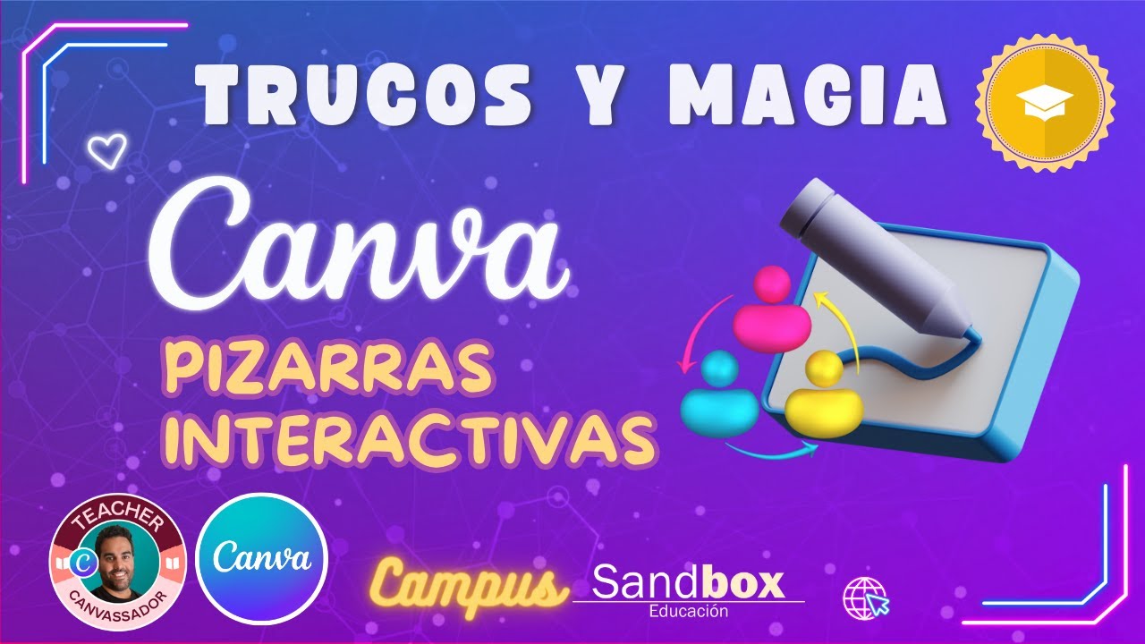 Pizarras Interactivas de Canva