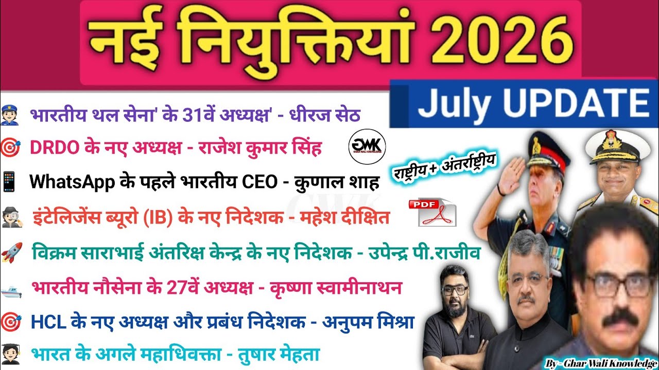 नई नियुक्तियां | New Appointments National & International | महत्वपूर्ण नियुक्तियां 2026