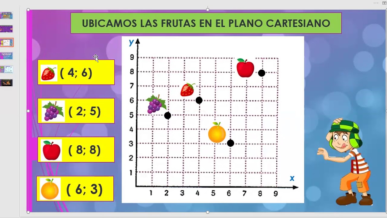 REPRESENTACIÓN DE PARES ORDENADOS EN EL PLANO