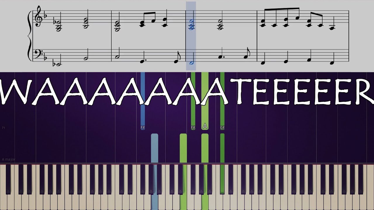 How to play the piano part of Addict With A Pen