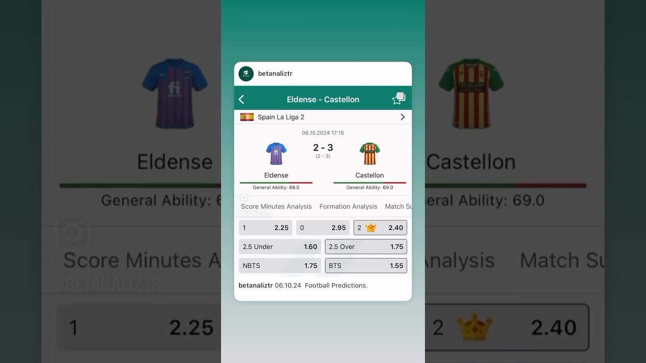 Best Football Analysis, Stats & Live Scores App - 06 October 24