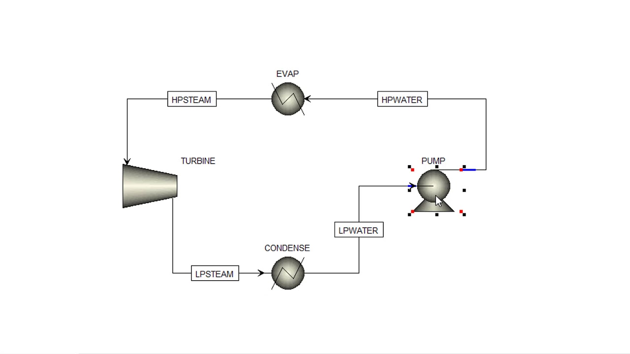 Aspen Plus V10.0 Thermo 1: Rankine Power Generation Cycle