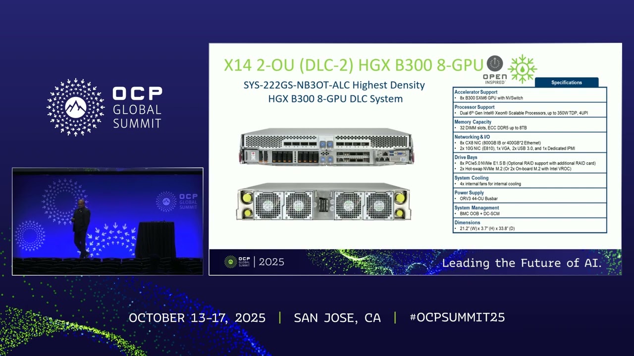 Faster to Market with OCP Defined Hardware Specifications