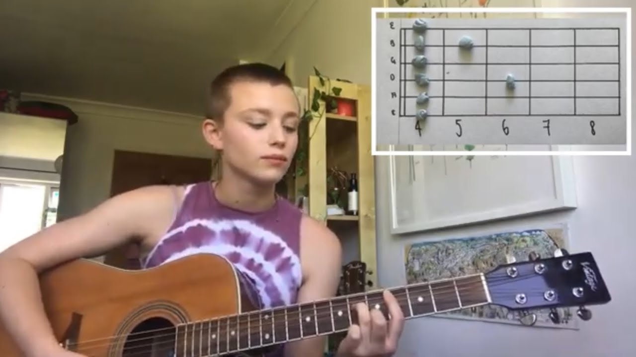 Obviously Guitar Tutorial (Alex Mali)
