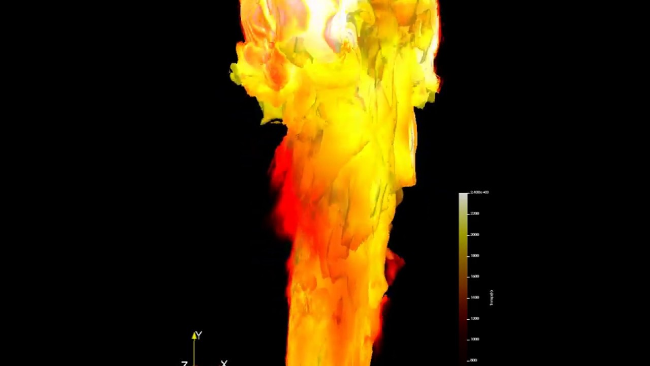 Sonic Methane Flare CFD Simulation