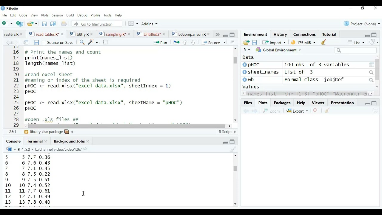 Reading Excel sheets in R