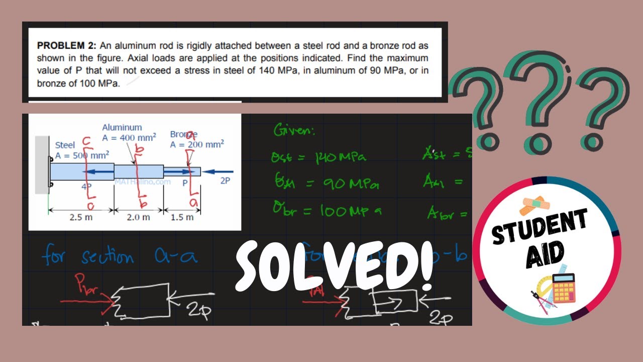 An aluminum rod is rigidly attached between a steel rod and a bronze rod as shown in the figure.