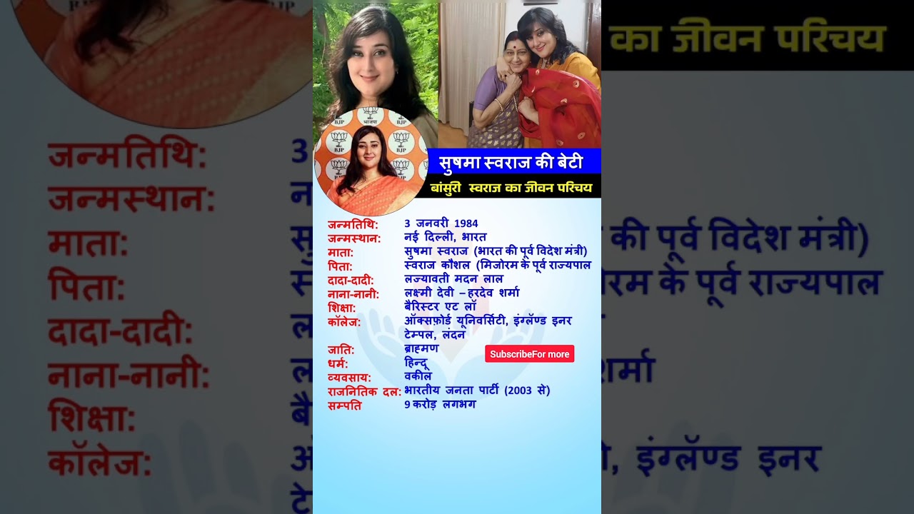 बांसुरी स्वराज का जीवन परिचय | Bansuri swaraj biography #shorts #viral #short #biography #trending