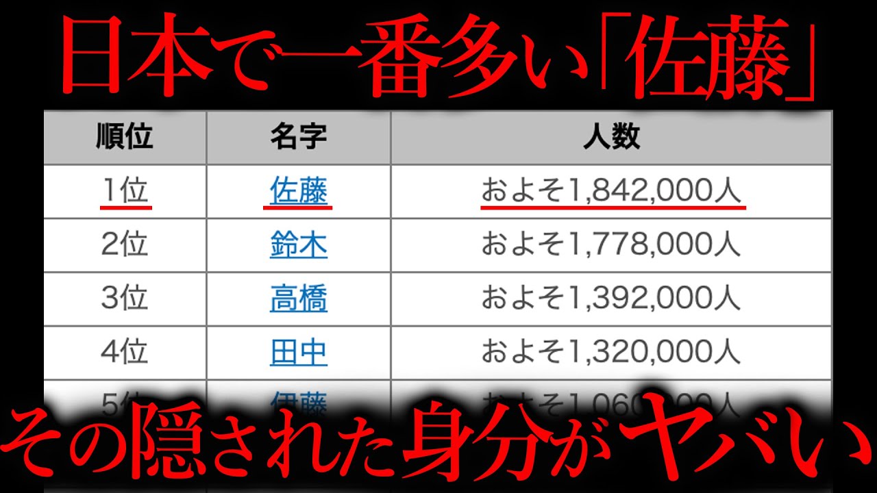 『佐藤さん』が日本に多い意外過ぎる理由