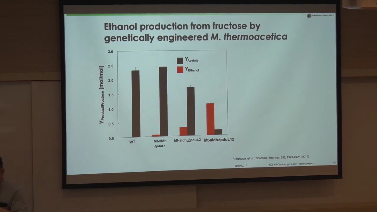 CO₂-to-Chemicals Biotechnology Using Acetogenic Fermentation-Yutaka Nakashimada
