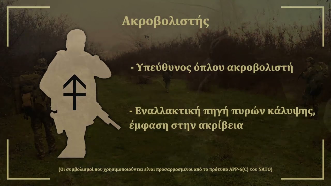 Βασικές αρχές περιπόλου μάχης