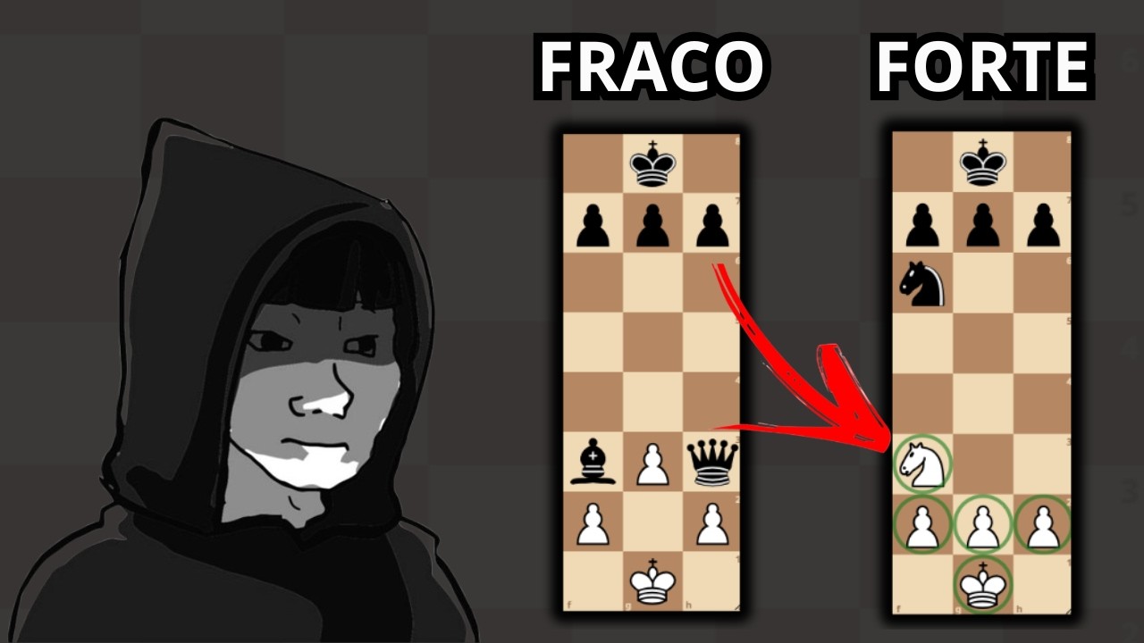 Como jogadores fortes usam o rei