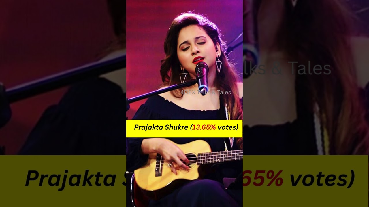 Bigg Boss Marathi 6 Voting Results 13-03-26 6PM #colorsmarathi  #viral  #shorts  #shortsfeed