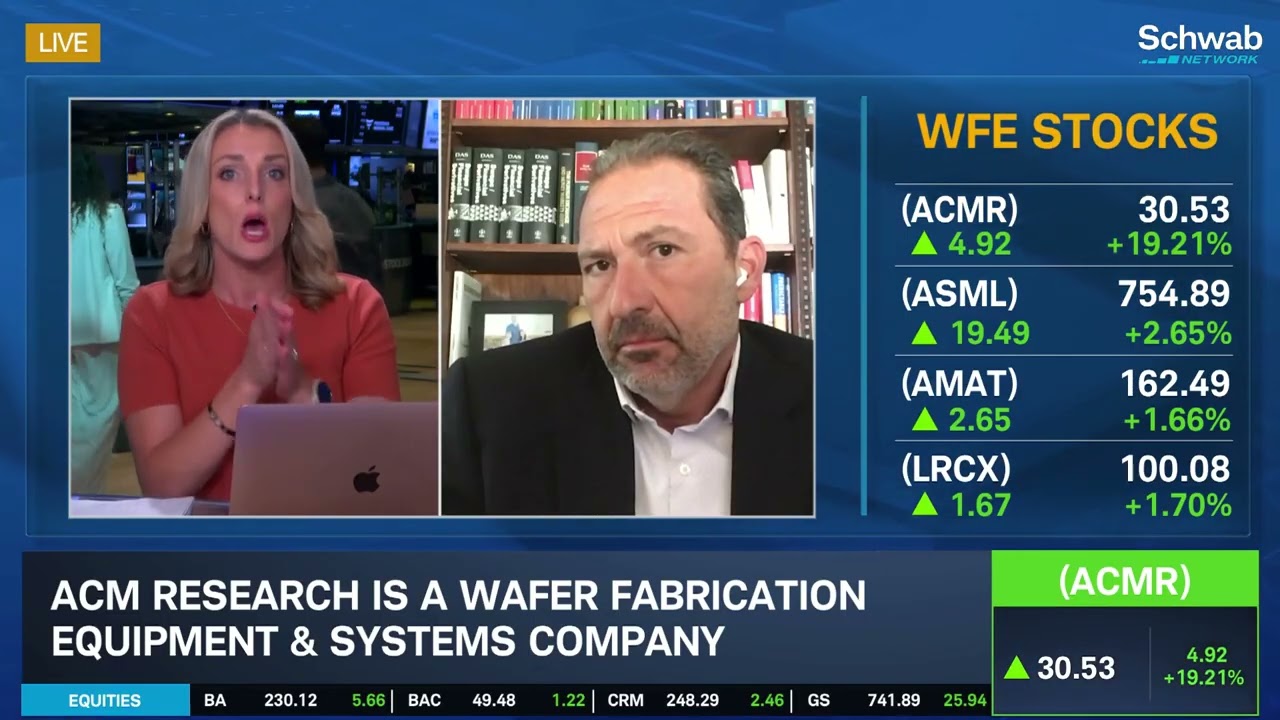 Overlooked Stock: ACMR Jumps Almost 20%