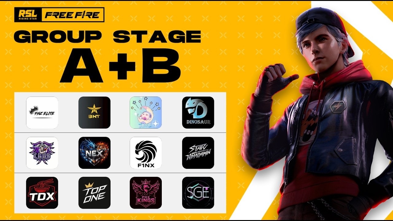 【藍月亮】🏆明日之星  RISING STARS｜資格賽DAY1｜A+B組｜RSL開賽也有新組登場！